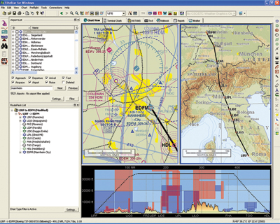 Flight Planning Software S