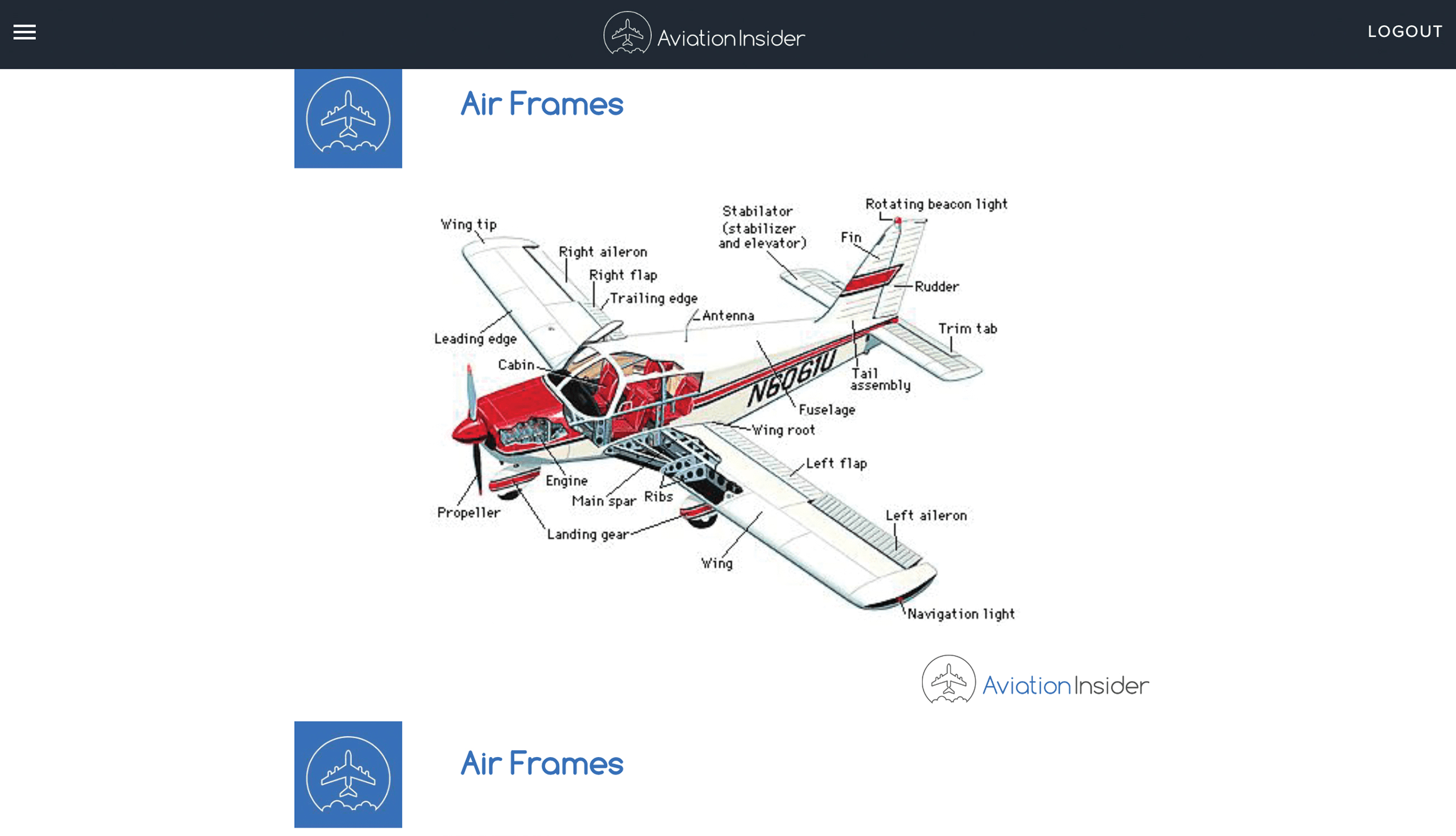 ATPL REVISION NOTES AIRFRAMES AND SYSTEMS – REFRESHER REVISION NOTESImage Id:152525