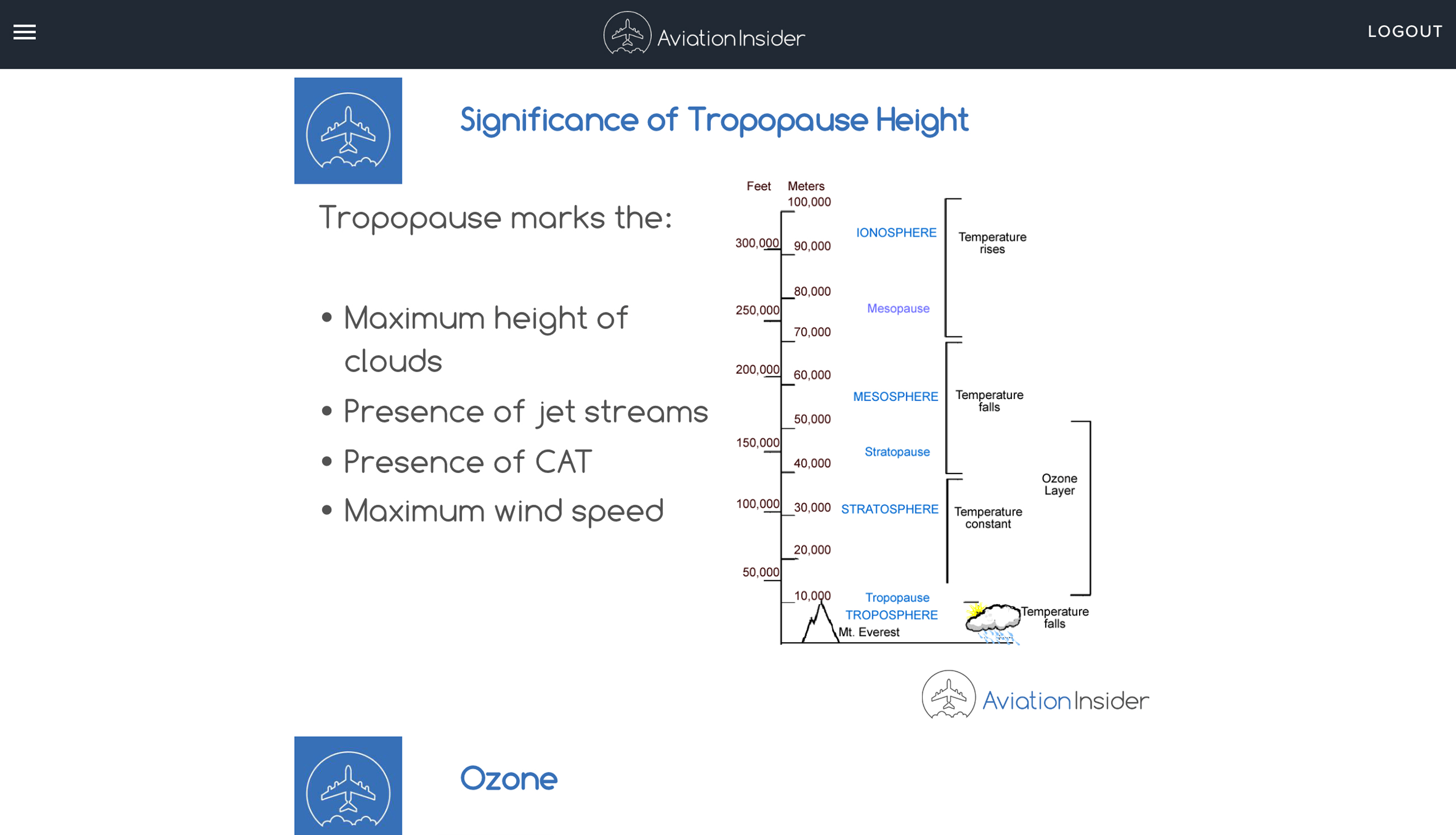Image 1 of ATPL REVISION NOTES METEOROLOGY – REFRESHER REVISION NOTES
