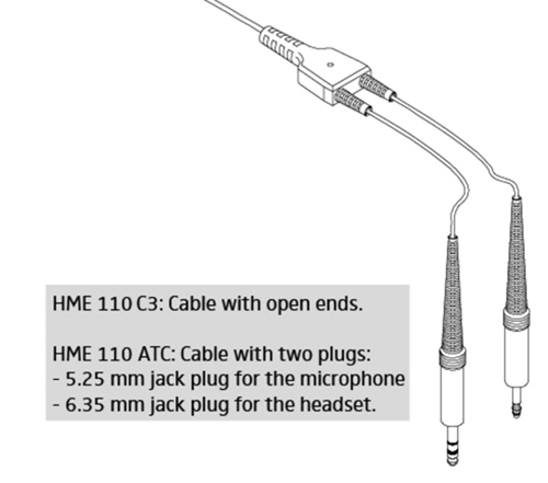 Sennheiser HME 110 ATC Passive Headset + FREE Headset Bag (500679) Image Id:165868