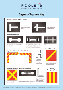 Image ofInstructional Poster - Signals Square Key