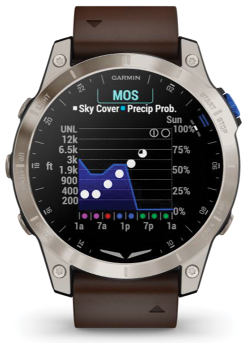 NEW Garmin D2 Mach 1 – Aviator Smartwatch with Oxford Brown Leather BandImage Id:169054