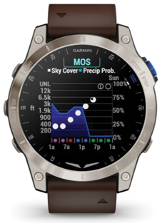 Garmin D2 Mach 1 – Aviator Smartwatch with Oxford Brown Leather Band