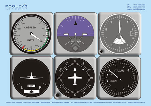 Complete Set of 19 x Fixed Wing Classroom Instructional PostersImage Id:173215