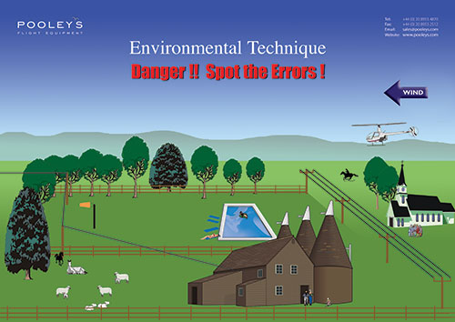 Image 19 of Complete Set of 23 x Helicopter Classroom Instructional Posters