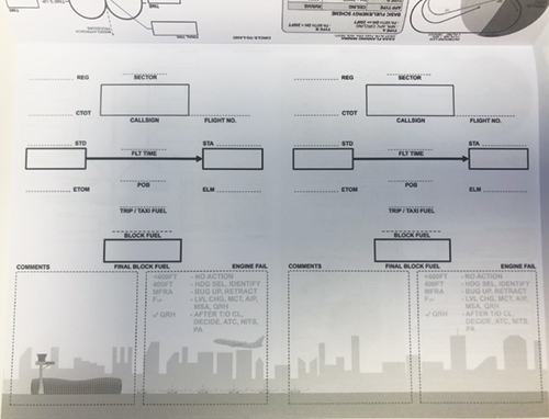 Image 1 of The 737 Notepad