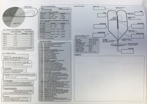 Image 2 of The 737 Notepad