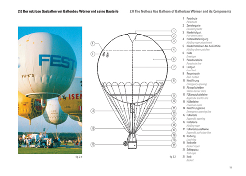Image 1 of Gas Balloons Gone with the Wind, The Gas Balloon, 2nd Edition – Astrid Gerhardt, Walter Muller, Gerhard Hurck, Peter Cuneo.