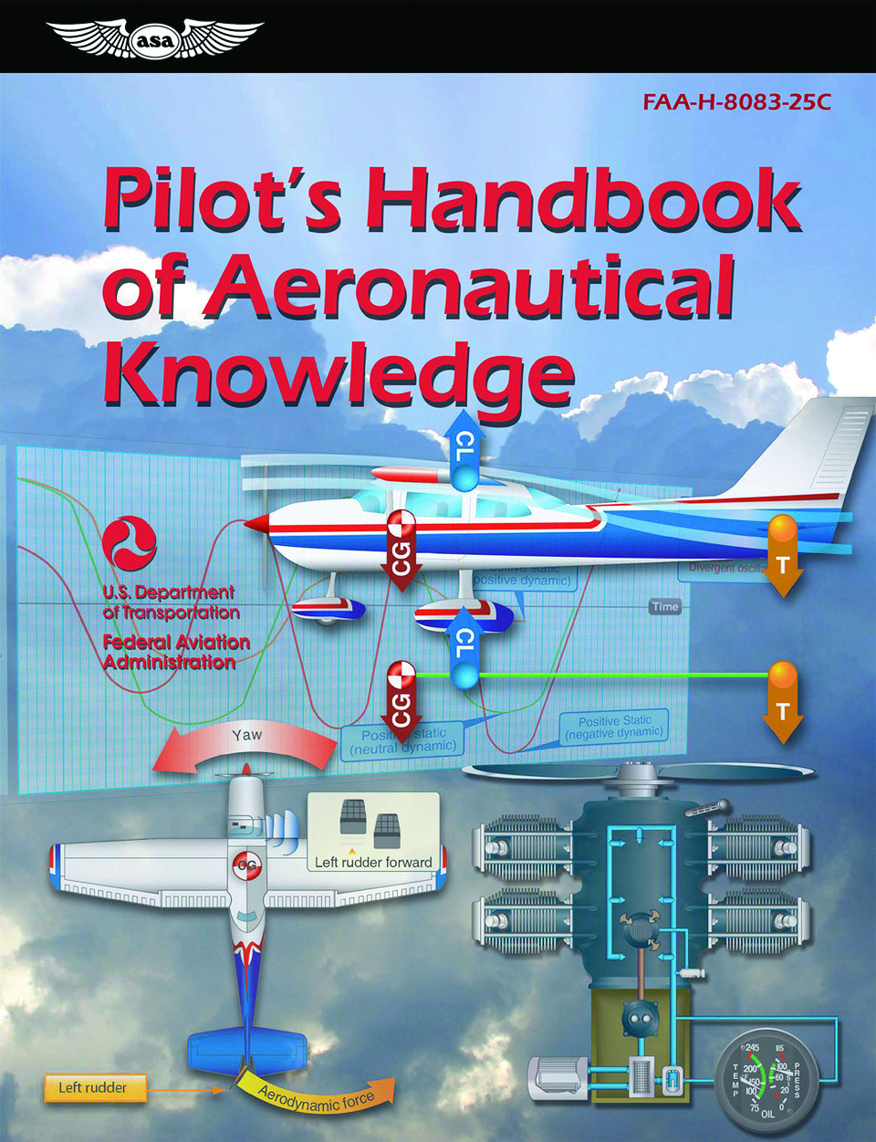 ASA Pilot’s Handbook of Aeronautical Knowledge