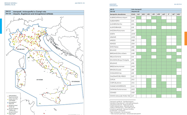 2024 AvioPortolano VFR Italy Flight Guide Image Id:204685