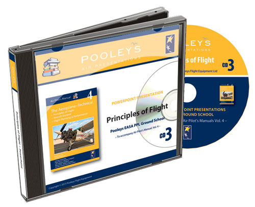 Image 0 of CD 3 – Pooleys Air Presentations, Principles of Flight Powerpoint