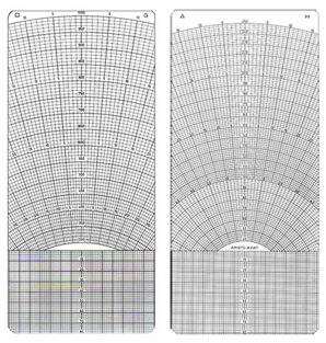 Image ofAviat Scales