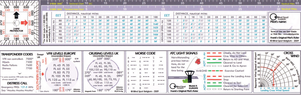 Image 0 of Blind Spot Aviation Ruler