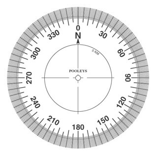 Image ofCompass Roses