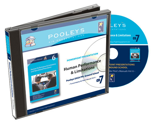 CD 7 – Pooleys Air Presentations, Human Performance & Limitations Powerpoint