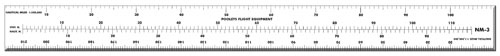 Image 0 of NM3Z (16 inches)