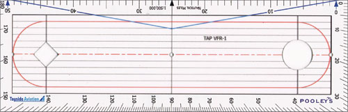 TAP VFR-1 Plotter