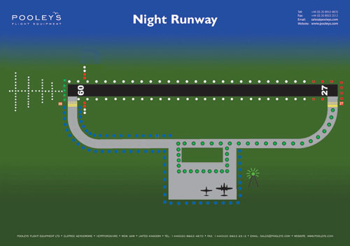 Fixed Wing Instructional Poster - Night Runway - Pooleys