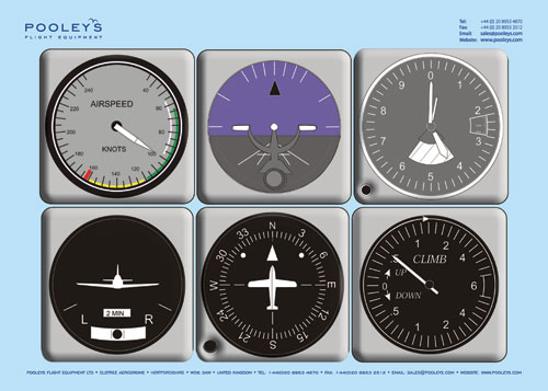 Fixed Wing Instructional Poster - Instrument Panel - Pooleys