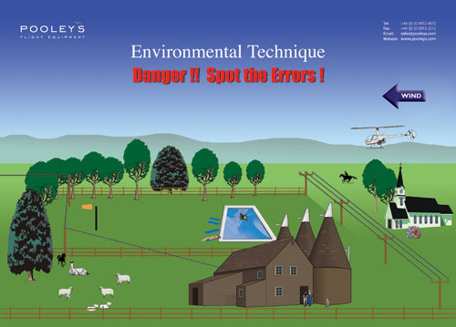 Helicopter Instructional Poster - Environmental Technique  - Pooleys