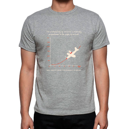 Angle of Arrival Flight T-Shirt – GREYImage Id:47842
