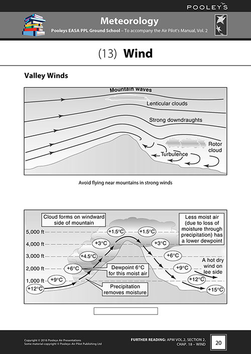 Pooleys Air Presentations – Meteorology Student Pilot's Work Book (b/w with spaces for answers)Image Id:48063