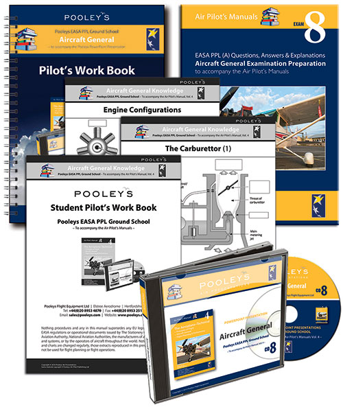 CD 8 Pooleys Air Presentations – Aircraft General PowerPoint Pack