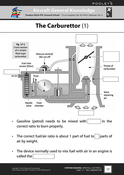 Pooleys Air Presentations – Aircraft General Student Pilot's Work Book (b/w with spaces for answers)Image Id:48072