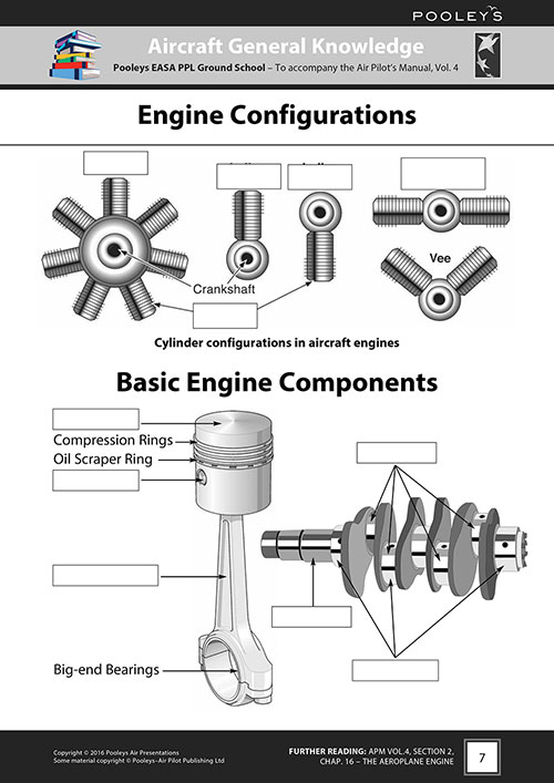 Pooleys Air Presentations – Aircraft General Student Pilot's Work Book (b/w with spaces for answers)Image Id:48073