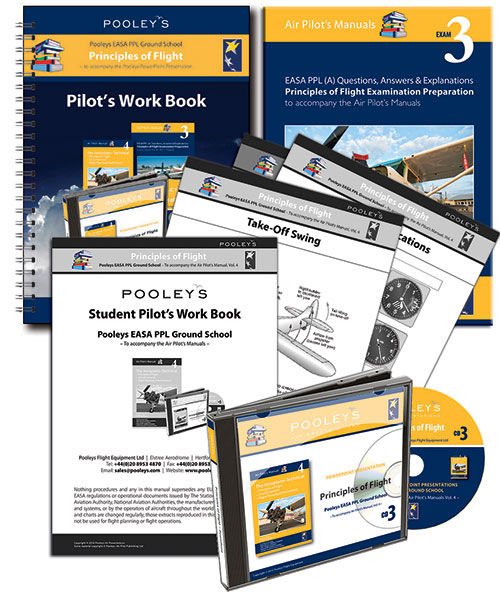 CD 3 – Pooleys Air Presentations – Principles of Flight PowerPoint Pack