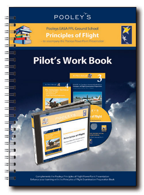 CD 3 – Pooleys Air Presentations – Principles of Flight PowerPoint PackImage Id:48114