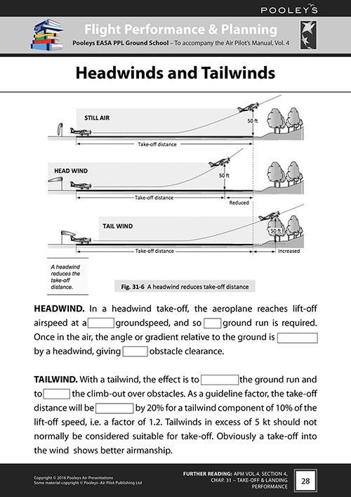 Pooleys Air Presentations – Flight Performance & Planning Student Pilot's Work Book (b/w with spaces for answers)Image Id:48117