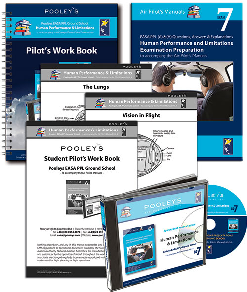 CD 7 – Pooleys Air Presentations - Human Performance & Limitations PowerPoint PackImage Id:48123