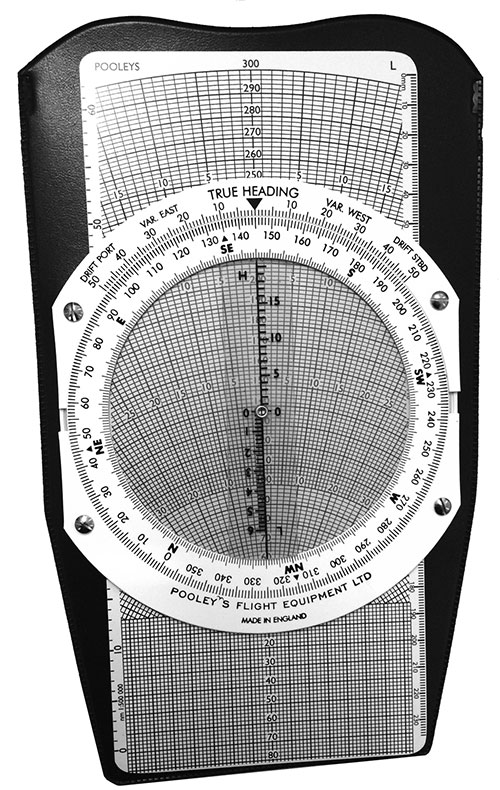 Image 3 of CRP-5W Flight Computer with Windarm