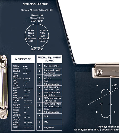 Image 1 of CB-DS Flightboard for Stick Aircraft