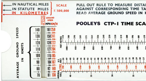 Image 1 of CTP-1 Time Scale & Calculator