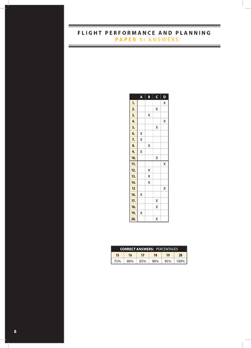 Exam 9 – Q&A Flight Planning & Performance Examination PreparationImage Id:122079