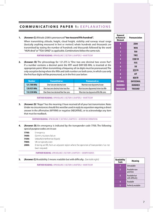 Exam 6 – Q&A Communications Examination PreparationImage Id:122118