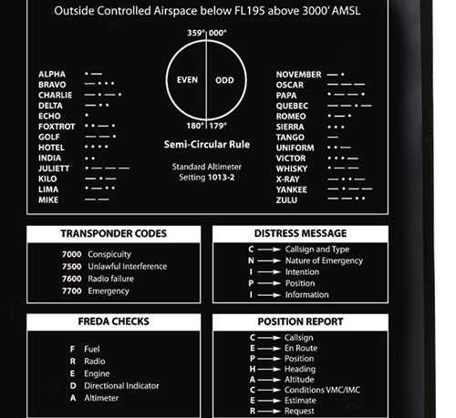 Image 2 of FB-4 Flight Board