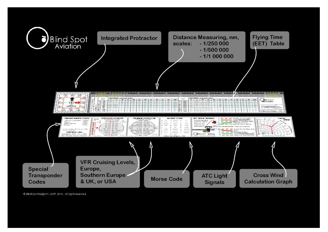 Image 1 of Blind Spot Aviation Ruler