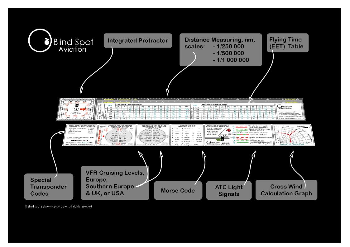 Blind Spot Aviation RulerImage Id:122214