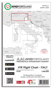 2025 Italy Aerotouring VFR Flight Charts