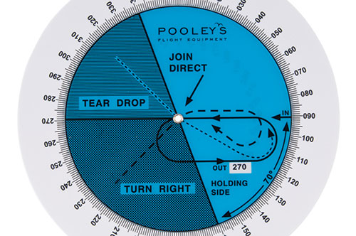 HPC-1 Holding Pattern Computer (blue)Image Id:122405