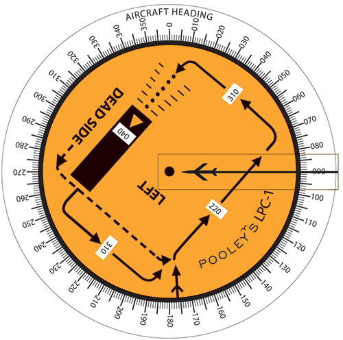 LPC-1 Landing Pattern Computer (yellow)