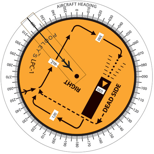 Image 0 of LPC-1 Landing Pattern Computer (yellow)