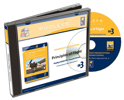 CD 3 Pooleys Air Presentations – Principles of Flight PowerPoint PackImage Id:122524