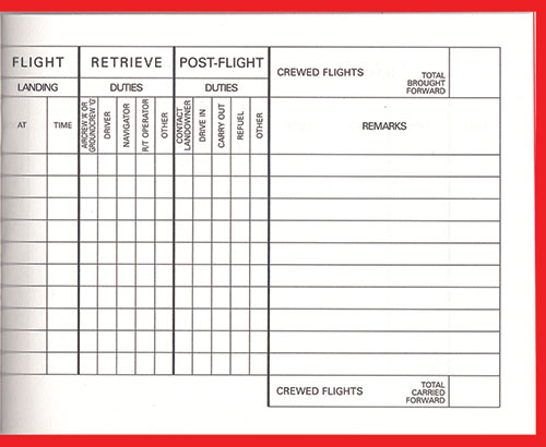 Image 3 of Pooleys Balloon & Airship Crew & Observers Log Book