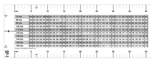 DP-1 Diversion PlotterImage Id:122866