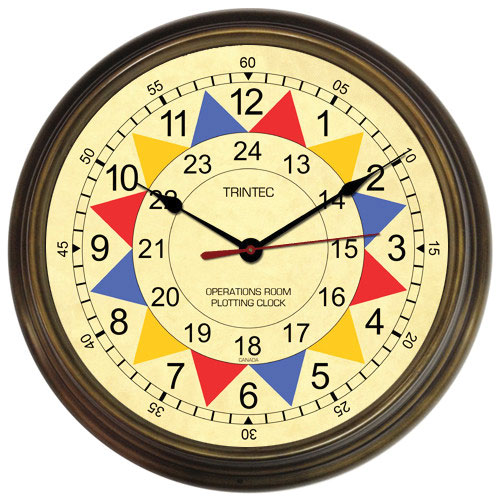 Image 0 of Operations Room Plotting Clock
