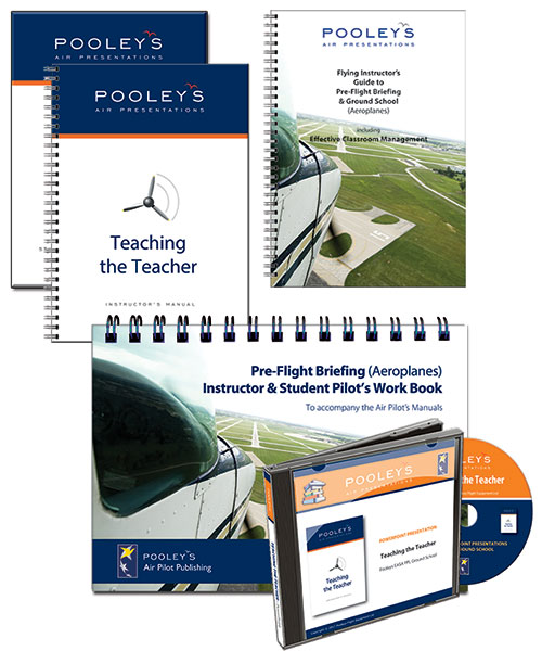 Instructor Training - Teaching the Teacher (A) PowerPoint Pack